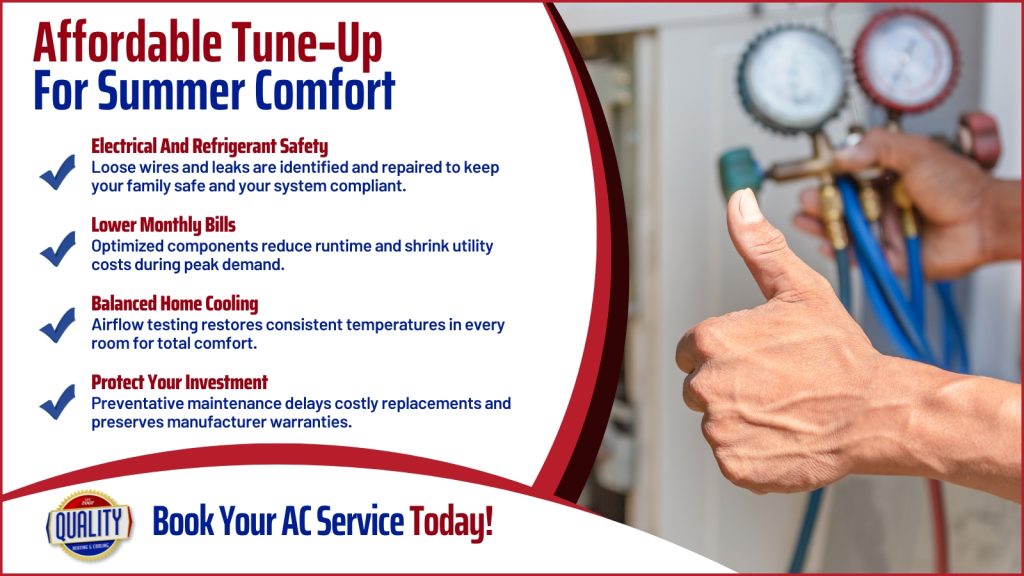 This is an image of an HVAC technician checking the refrigerant in an AC unit. The headline reads affordable tuneup for summer comfort